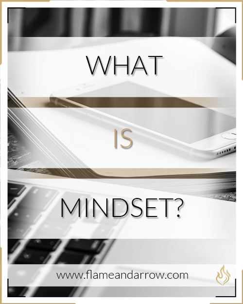 What is Mindset image